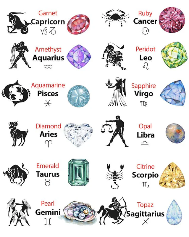 This image has an empty alt attribute; its file name is zodiac-birthstones-ame_jewellery_365b00d0-b133-4b8e-bc91-770845385bcf_800x800-1.webp